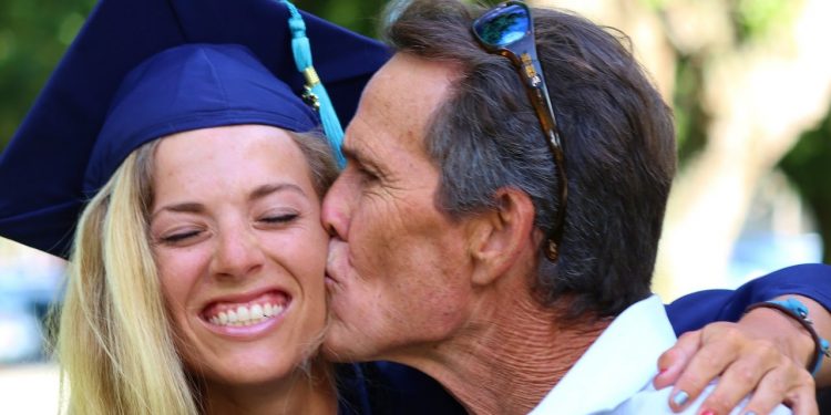 I Graduated College! Vlog #73